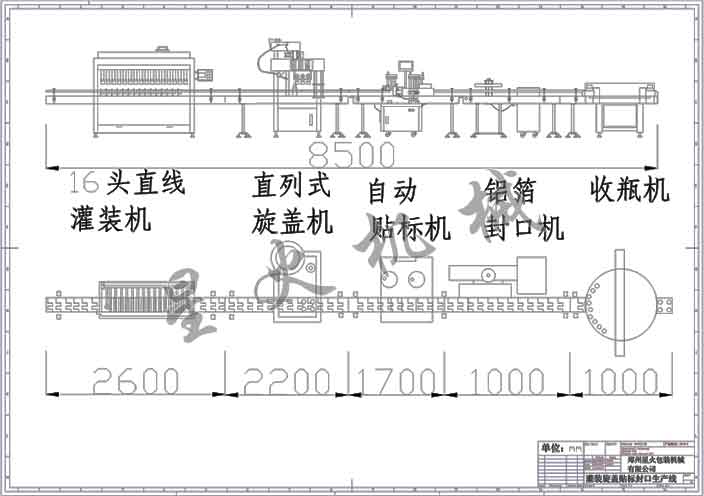 16^bwN(bio)a(chn)