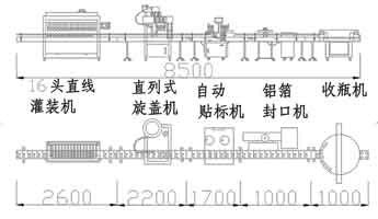 16^bwN(bio)a(chn)